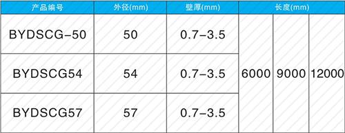 石河镇法兰式声测管规格尺寸